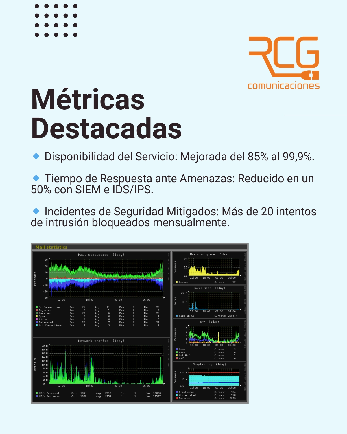 RCG Comunicaciones